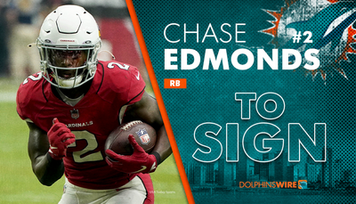 RB Chase Edmonds gets 2-year, $12.6M deal to join Dolphins