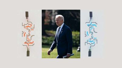 Biden Has His Eye on Bitcoin