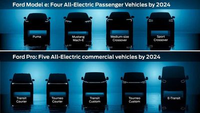 Check Out All Of The Upcoming Ford Electric Vehicles In Europe