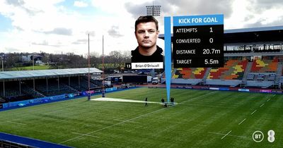 BT's augmented reality revolution can bring rugby into the 21st century and lure new fans