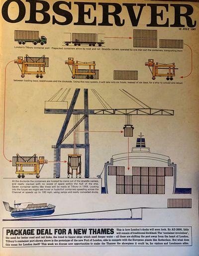 The future of the River Thames, 1967