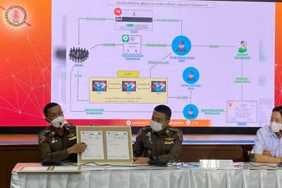 Gang caught selling fake Covid-19 test results, other documents
