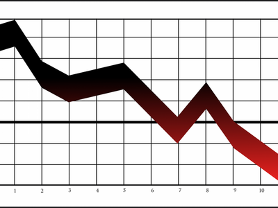 Can AMC Entertainment, Coinbase And Roblox Stocks Buck This Trend? Here's How To Play The Pattern