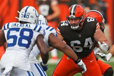 Updated list of best available free agents for the Bears