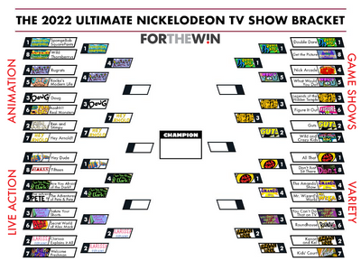 Nickelodeon show bracket: Vote for your favorite in the Elite Eight
