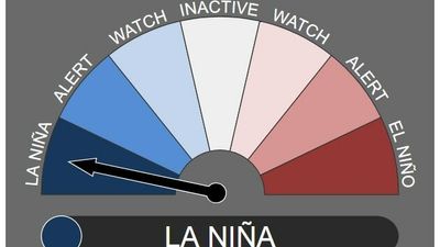 BOM indicates drenching La Niña is set to hang around until late autumn