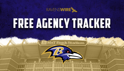 Baltimore Ravens 2022 NFL free agency tracker