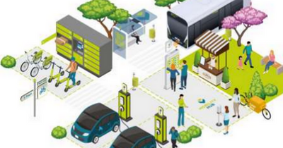 Glasgow mini transport stations for renting bikes, cars and electric scooters considered