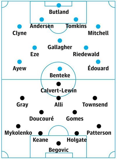 Crystal Palace v Everton: FA Cup quarter-final preview