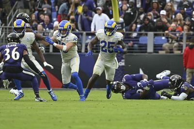 6 remaining free agents Chargers could consider signing