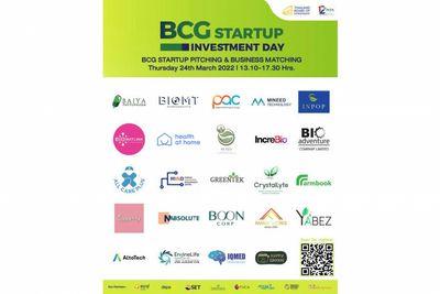 Register Now! “BCG Startup Investment Day” event