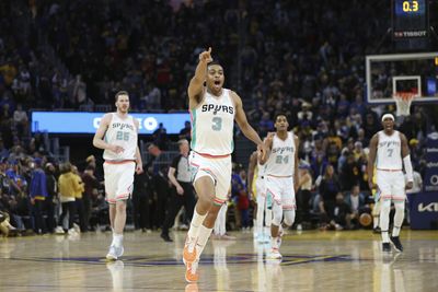 NBA Twitter reacts to Spurs stunning Warriors on wild putback