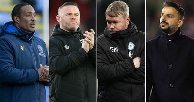 Championship relegation ratings: Four sides battling for survival including Derby