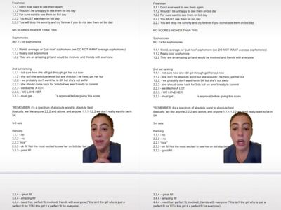 College grad exposes sorority’s ranking system: ‘The ultimate way to pit women against one another’