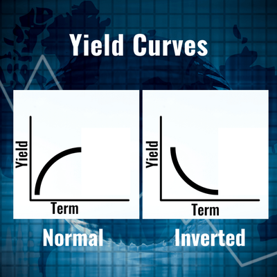 An Inverted Yield Curve Could Portend Major Economic Trouble