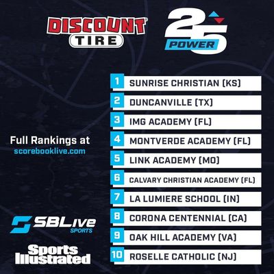 Week 18: SBLIVE/SI Power 25 National Boys Basketball Rankings