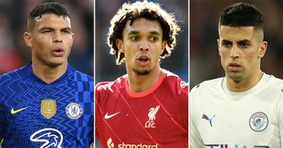 Top 10 Premier League defenders of the season so far including Liverpool and Chelsea stars
