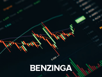 QQQ – At an Inflection Point