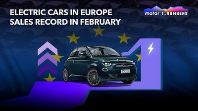 Electric Car Registrations In Europe Soar As Market Continues To Fall