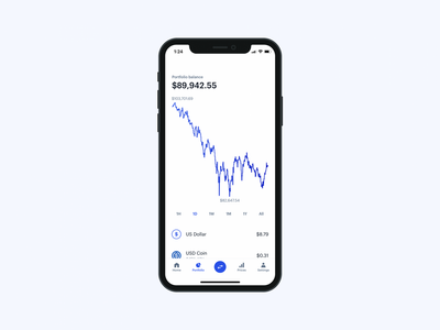 Why Coinbase Stock Looks Primed For A Massive Reversal