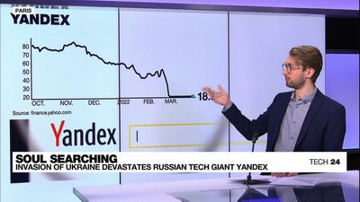 The fall of Yandex, the shining star of Russian tech