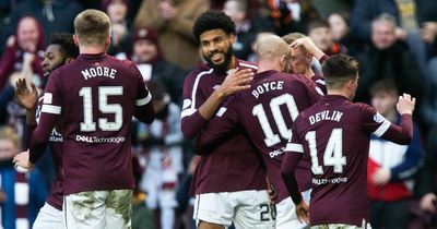 Ellis Simms reveals Hearts gratitude and his future hopes as he vows to help Liam Boyce break 30 year record