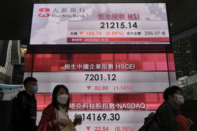 Asian shares mixed as markets eye Ukraine, inflation worries