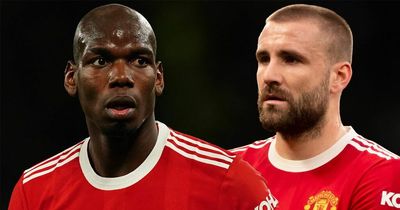 Luke Shaw agreeing with Paul Pogba speaks volumes about the mess at Man Utd