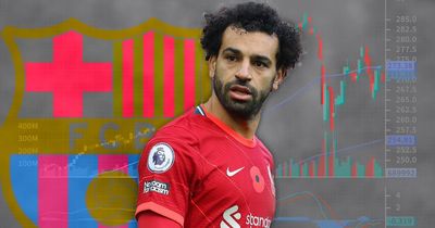 Barcelona face carnage behind Mohamed Salah transfer reality as Liverpool move on