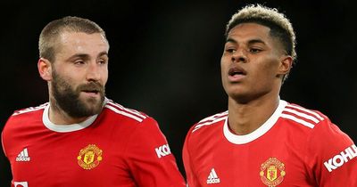 Man Utd make their mind up on the futures of Marcus Rashford and Luke Shaw