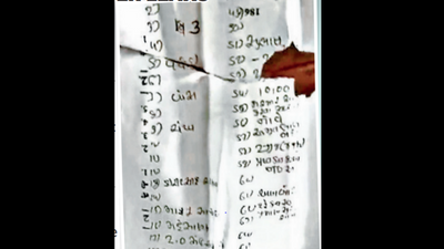 Gujarat: Exam paper leak was a conspiracy, says Mehsana police