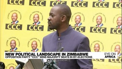 Zimbabwe's new opposition party CCC wins majority of seats in by-elections