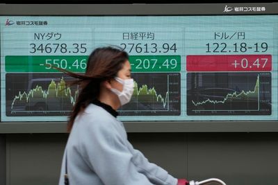 Asian shares slip as Japan 'tankan' shows weaker outlook