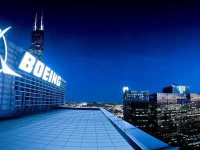 What's Going On With Boeing Shares This Week?