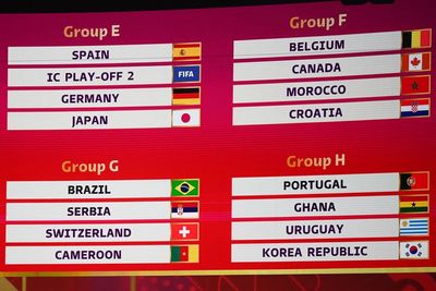 World Cup fixtures: Dates, kick-off times and full schedule for Qatar 2022