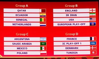 World Cup 2022: England draw Iran and USA – and wait on Wales, Scotland or Ukraine