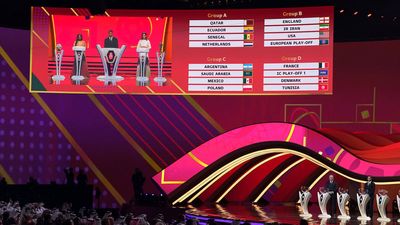 History Is on Europe’s Side Following Competitive 2022 World Cup Draw