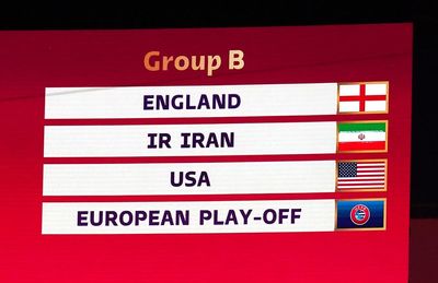 A closer look at England’s World Cup group opponents