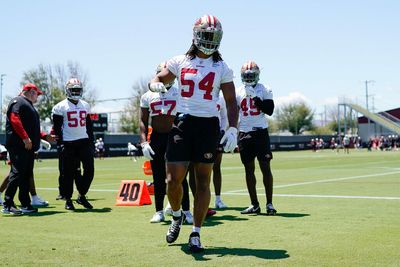 Dates released for 49ers offseason program