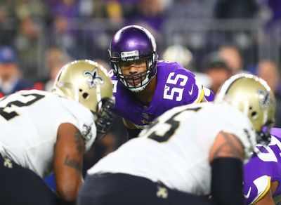 List of Vikings free agents who remain unsigned