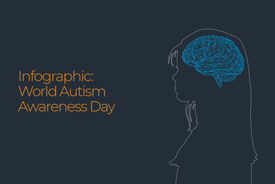 Infographic: World Autism Awareness Day
