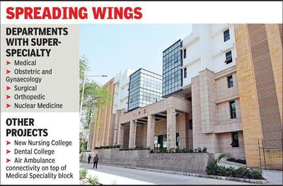Delhi: Lady Hardinge readies for second phase of expansion, hospital to upgrade many departments to super-specialty