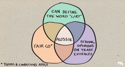 What is Australia? Here’s a post-COVID look