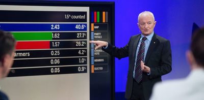 Politics with Michelle Grattan: Election expert Antony Green on the election map