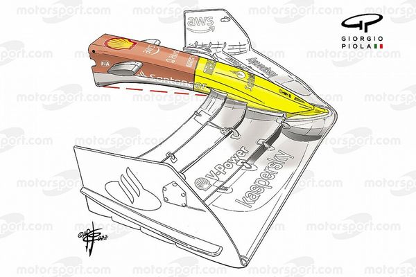 The nose design quirk that will help Ferrari/Red Bull's F1 upgrade push
