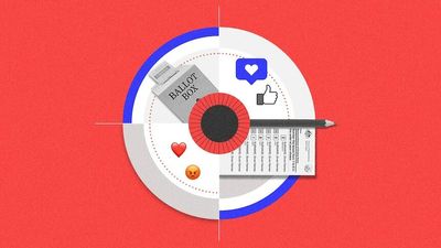 You're being targeted on Facebook this federal election campaign. Find out who's doing it