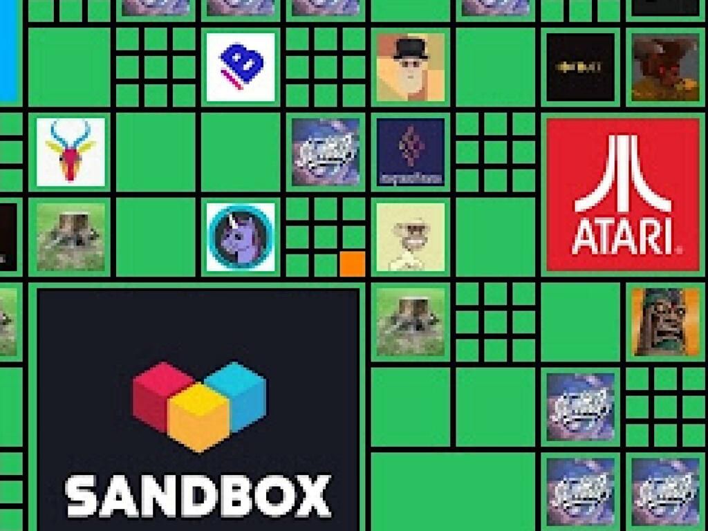 Metaverse Land Just Sold For 14,522 (4 ETH) In The…