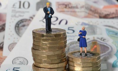 UK gender pay gap: women paid 90p for £1 earned by men