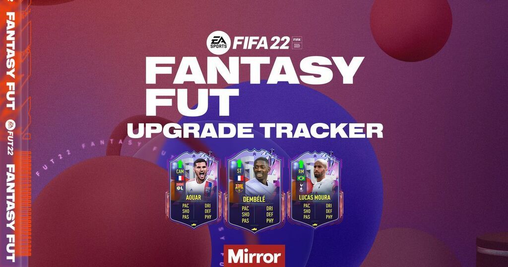 Fifa 22 Fantasy Fut Tracker As Upgrades Confirmed For…