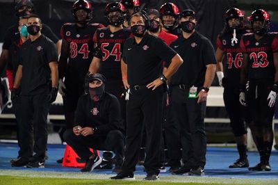 SP+ Predicts San Diego State’s 2022 Football Schedule